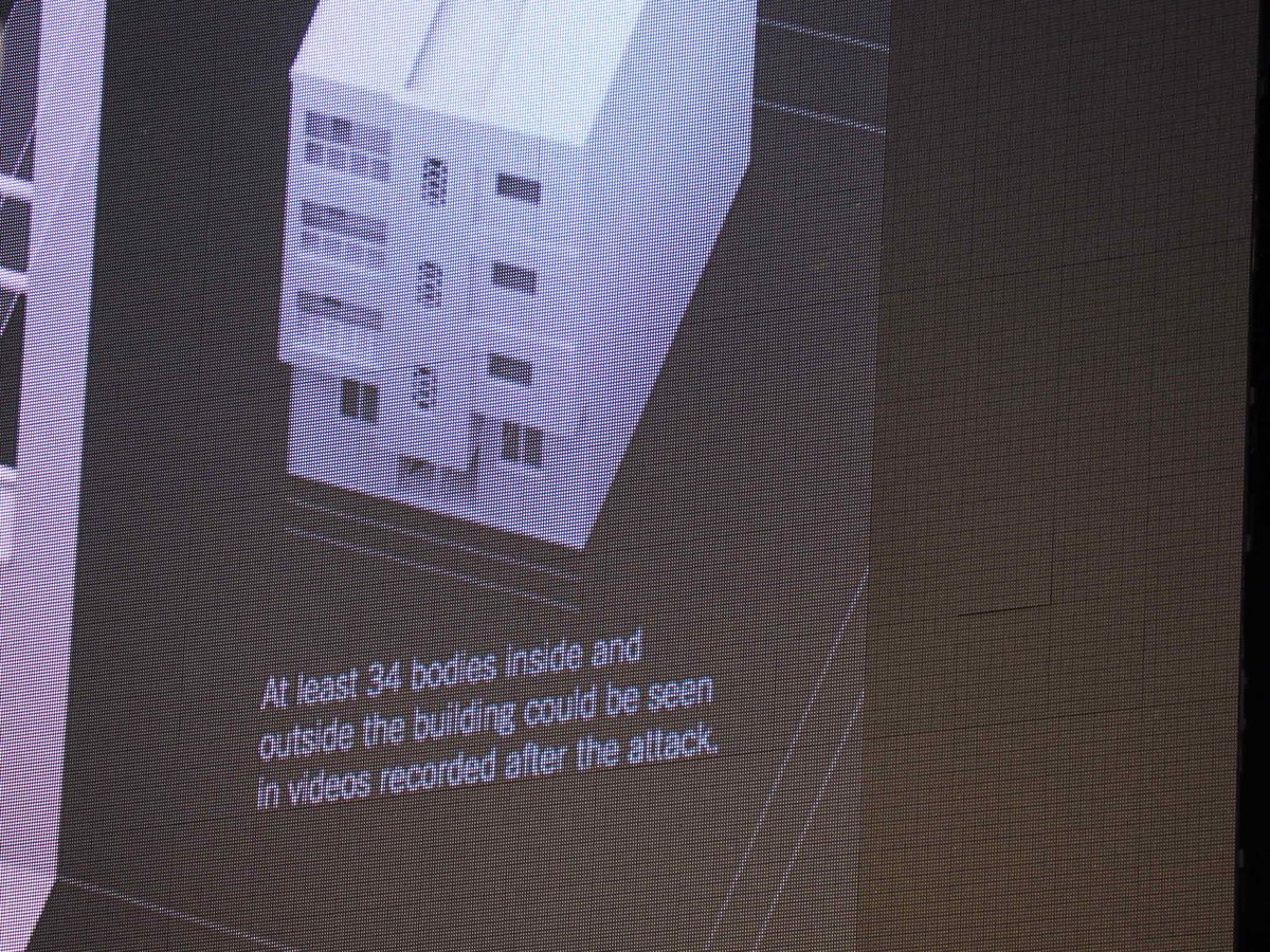 At #SocialMediaLive, this is <a href="/malachybrowne/">Malachy Browne</a> of the <a href="/nytimes/">The New York Times</a>, explaining the serious and scientific work that goes into during their investigative journalism. Wow.