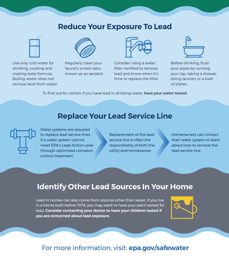 U.S. EPA on X: "You cannot see, taste, or smell lead in drinking water. Learn more about sources of lead in drinking water and suggestions for reducing exposure. #LeadFreeKids #NLPPW2018 https://t.co/b4zw5cFEQz https://t.co/1HFviErurh" /