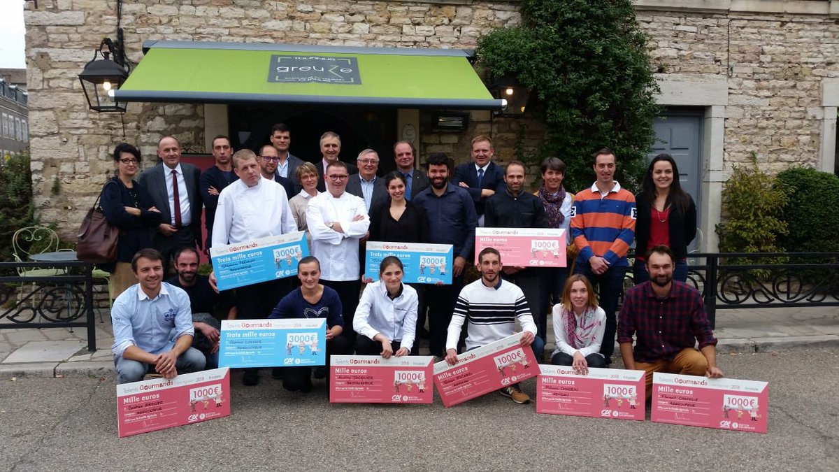 Crédit Agricole Centre-est tweet media