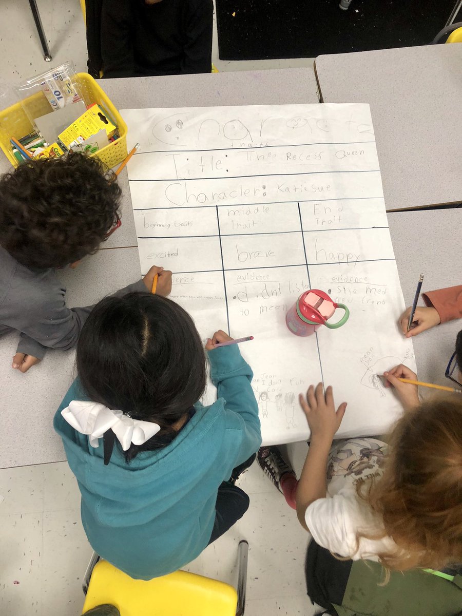 caseymariemill1's tweet photo. So proud of @jenbrownharris and my super 2nd graders in ELAR class-they were so engaged in their graphic organizers on character traits for “The Recess Queen.” #SHESSHINESBRIGHT #randomization #HayscisdPrideBeginsWithYou https://t.co/PrGW2Yvax2