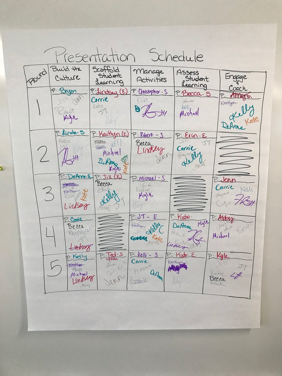 KellyWessel's tweet photo. This is quite the presentation schedule. #publicproduct #modeling #feedback @BVInstruction @beccamunson @abrarian @BIEpbl #pblcoaching #BVIDLab https://t.co/4G8oLoLZb0
