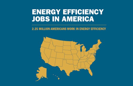 How does your state rate in #energyefficiency jobs? Visit bit.ly/2NhMit4 for full breakdown of all 50 states + D.C. – including top counties, metro areas, and legislative districts. #EEJobsinAmerica #FacesofEE