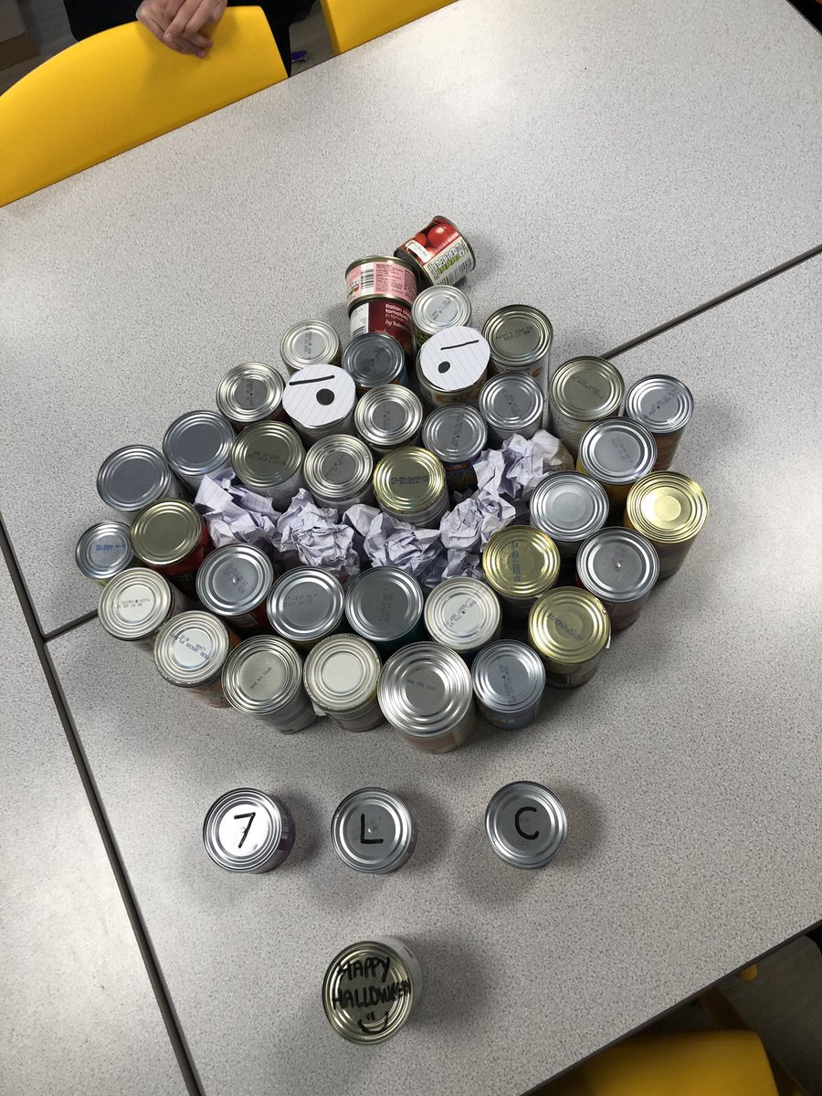 missc3009's tweet photo. Working together to create Peter the Pumpkin! All tins will go to the food bank! Our total at the end of today: 65 TINS! #7LC #wearecompetetive https://t.co/eMjDyb4q6o