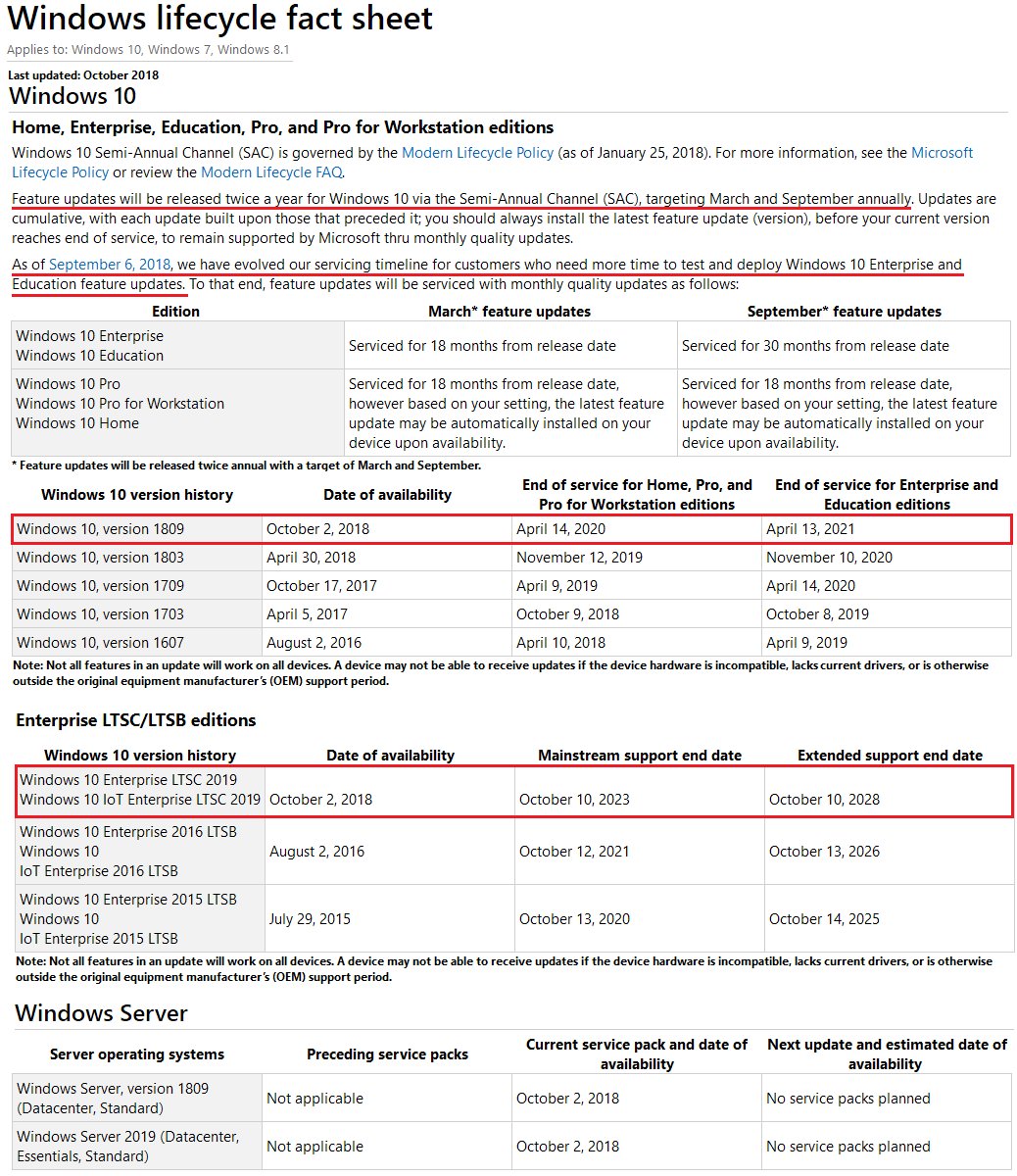 windows 10 ltsc lifecycle windows 10 ltsc lifecycle