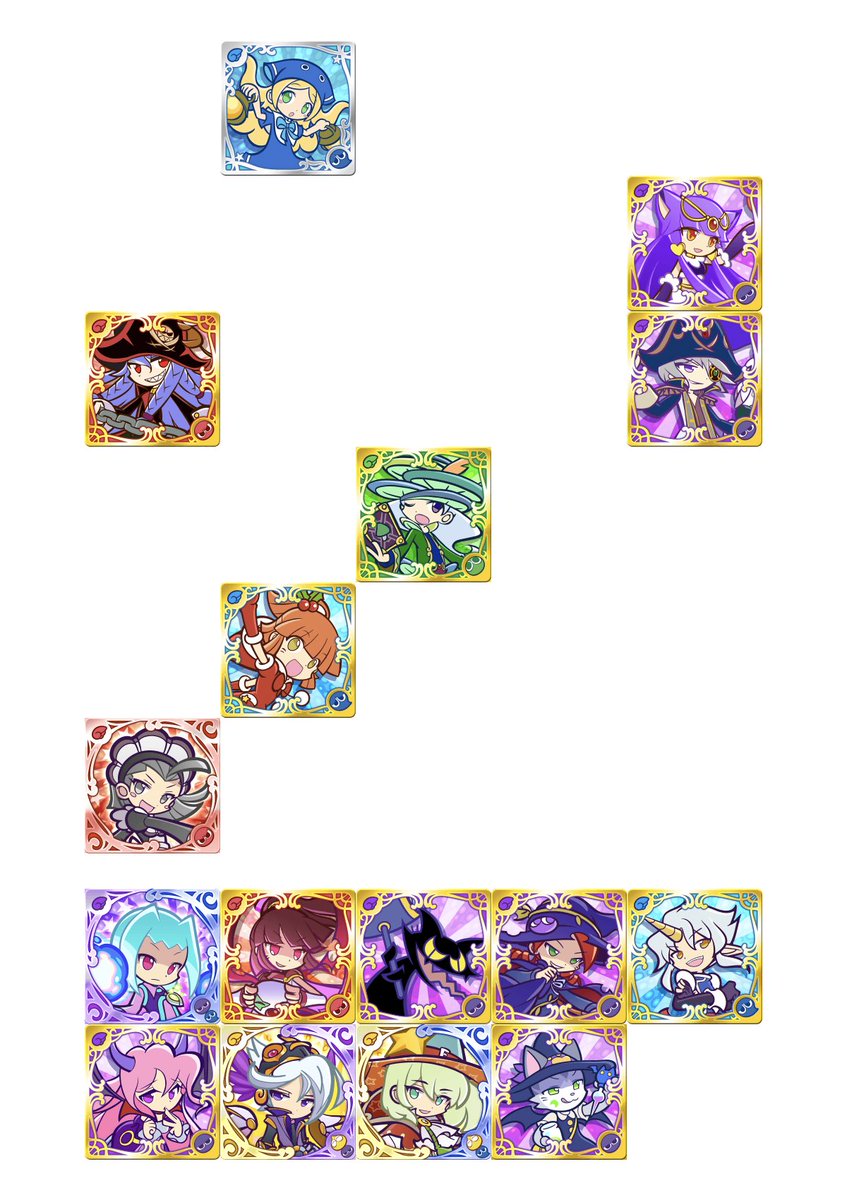 黄昏黎明 ホーパスの人 Twitter ನಲ ಲ ぷよぷよeスポーツのマイアイコンで使用可能なキャラクターのうち ぷよクエ準拠でプレイアブル キャラを含むシリーズを一覧にしてまとめました 2枚目はプレイアブルのみ ここには50人のみが上げられていますが 使用可能な