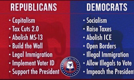 holdfast0321's tweet image. The #FakeBombs that did not go off only detonated the Lame Stream Media’s attempt to smear Right in a Hate Trump theme.  #BOMBOCRATS #DemocratBombHoax #DemsowntheBombs #VoteRedSaveAmerica2018