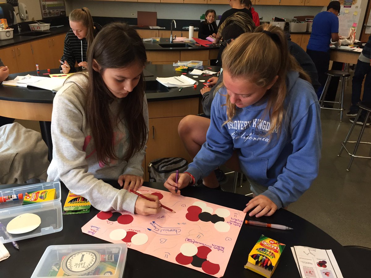 Day 2 of my 30 day challenge #TLAP added art into our lesson 😀 Showing chemical change with rearranging atoms. #silvasciencesquad #AVFollowmylead