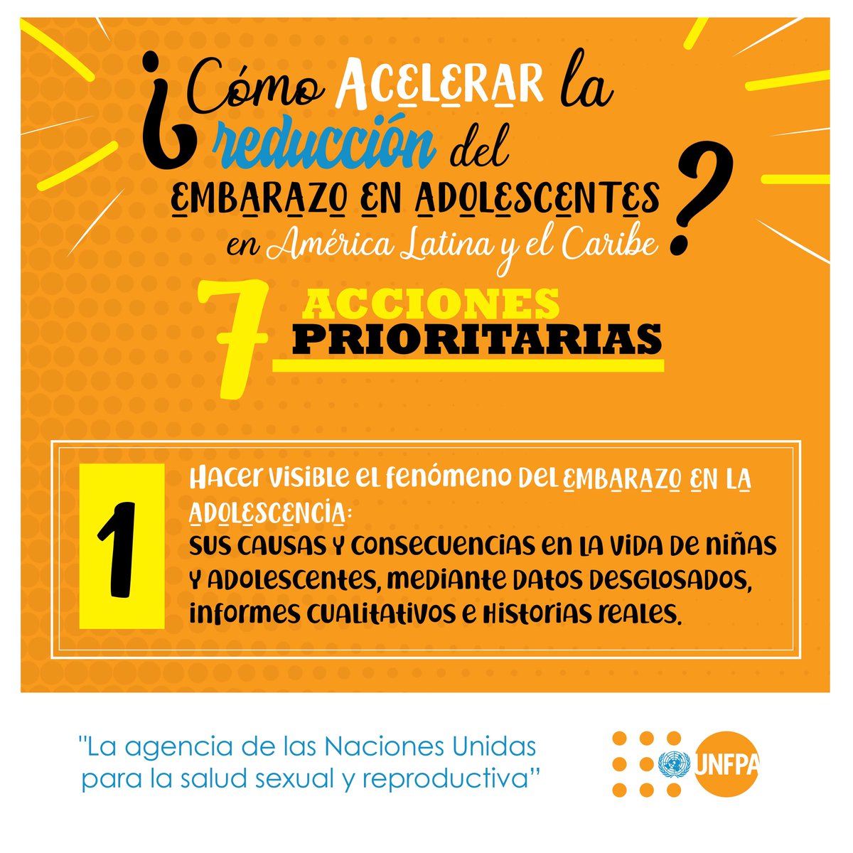 Unfpa Venezuela в Twitter Cómo Acelerar La Reducción Del
