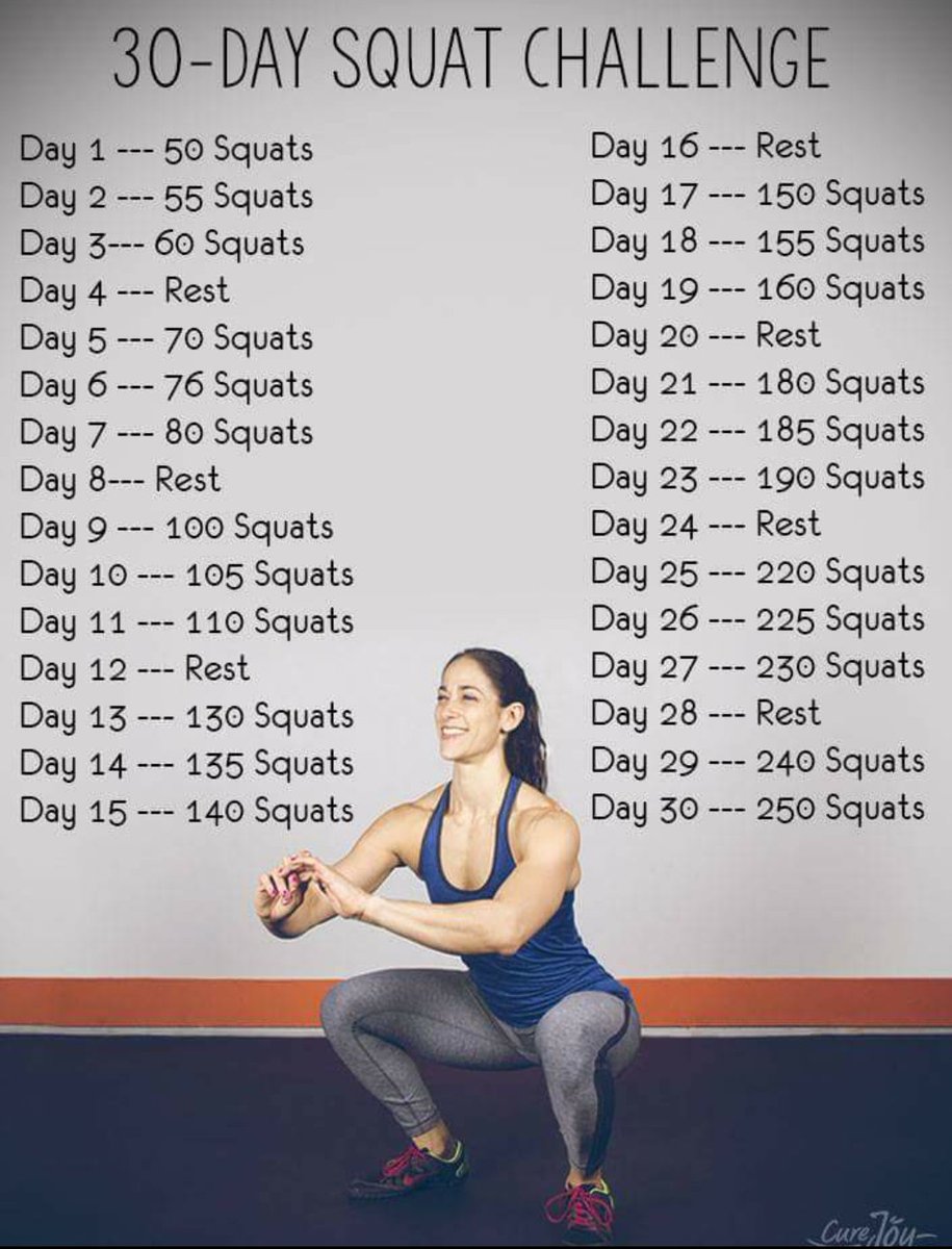 50 Day Squat Challenge Chart