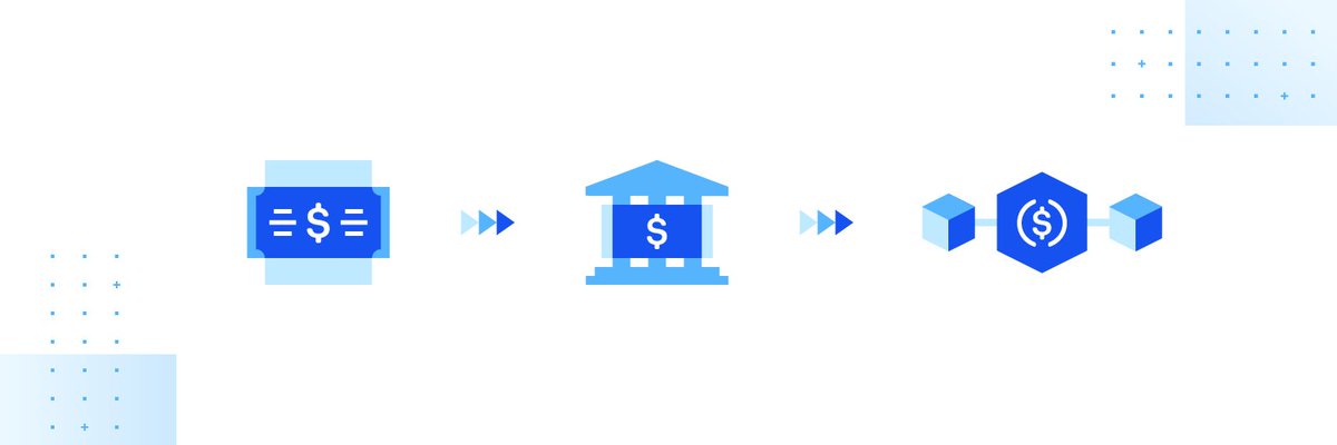 USDC is launching on Coinbase Pro. Customers can deposit USD and click to convert to USDC with no fee. Customers can also transfer USDC into and out of their Coinbase Pro accounts but cannot yet place or fill orders.