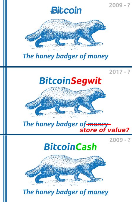 Roger Ver tweet media