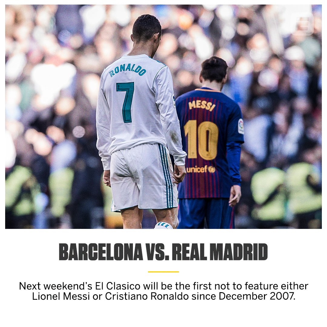 ESPN: “The last time we saw an El Clásico without either Messi or  @Cristiano, the world transfer record was only £46m. How times have  changed.” #FuerzaLeo, image size:1080x1080