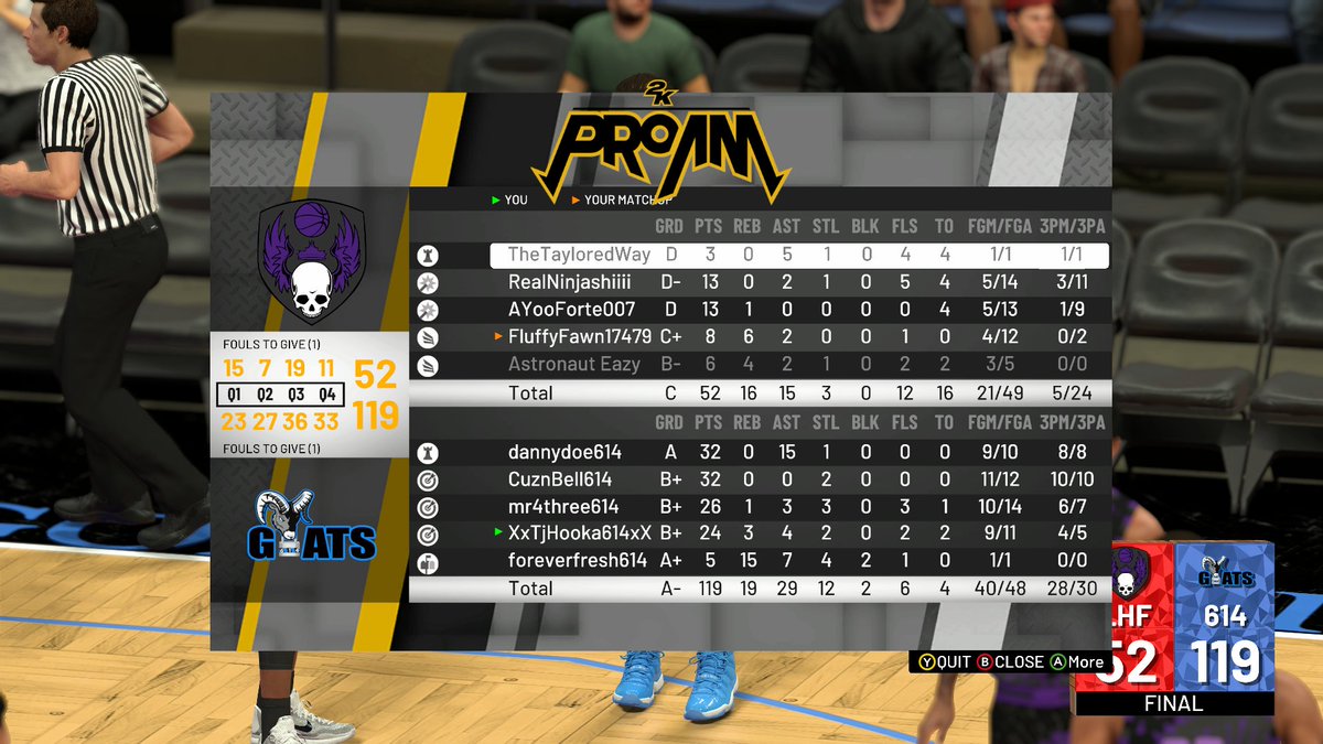EQC614's tweet photo. OUTSTANDING TEAM 🏀 @wrproamleague @mpba2k @2kcompgames #goatsgaming614 #NBA2K19 #XboxShare https://t.co/HPVKktdRnU