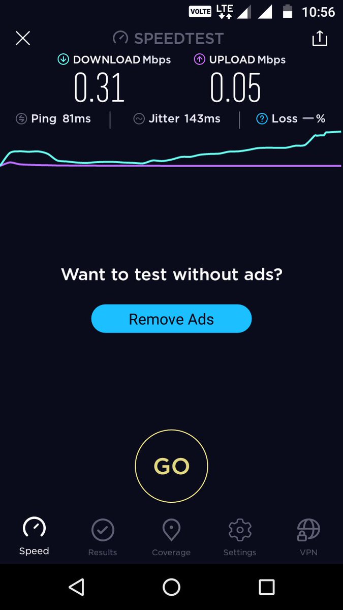This is the so called 4g speed I get on Network of jio. Is this what you call best network or biggest network n whatever blah blah blah...#JagooGrahakJagoo @JioCare @reliancejio