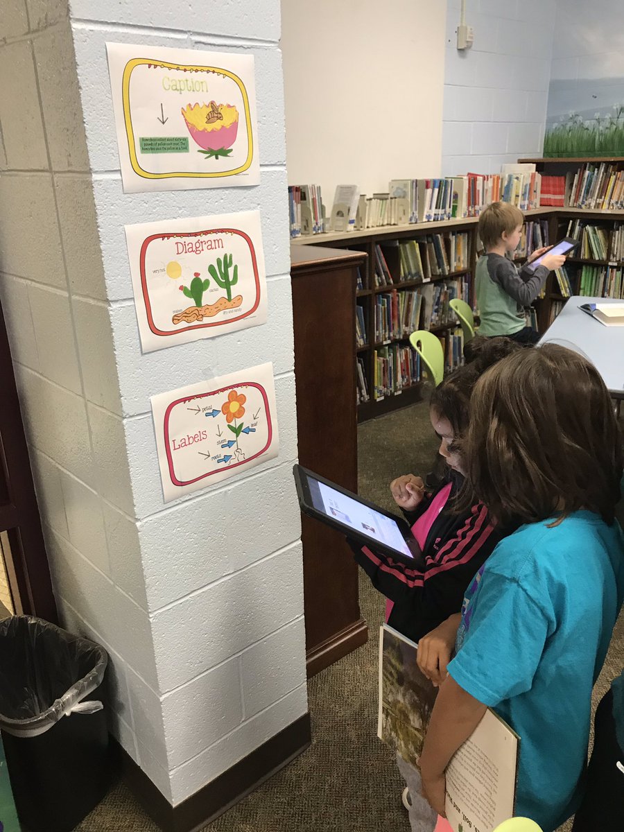 GoShapiro's tweet photo. 1st grade loved using @PicCollage in the Media Center for a Non-fiction Text Features Scavenger Hunt! #BESTools https://t.co/OtmKVx8t9E