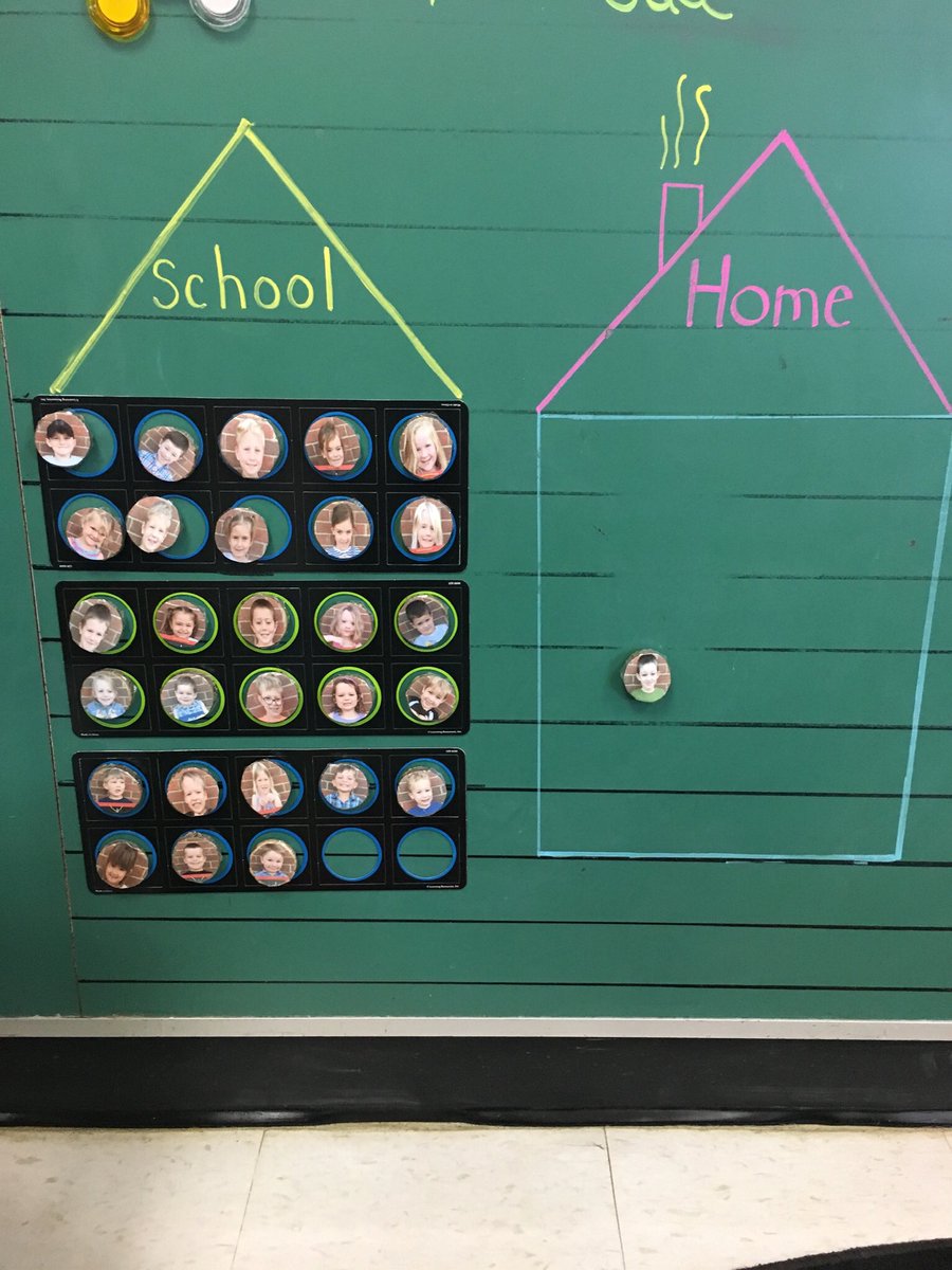 WithMrsBurns's tweet image. We are enjoying learning how to use 10 frames with our new sign in system! @prps_ldsb #mathisfun #friendlynumbers #whosatschool