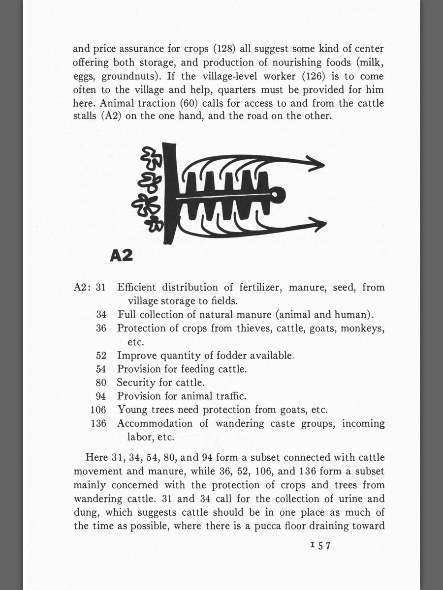 ma135 vectors and matrices lecture