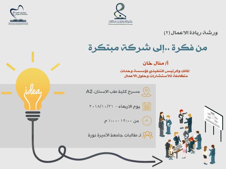 ريادة الاعمال Doc