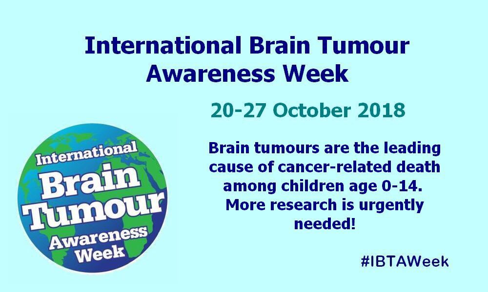 #IBTAWeek