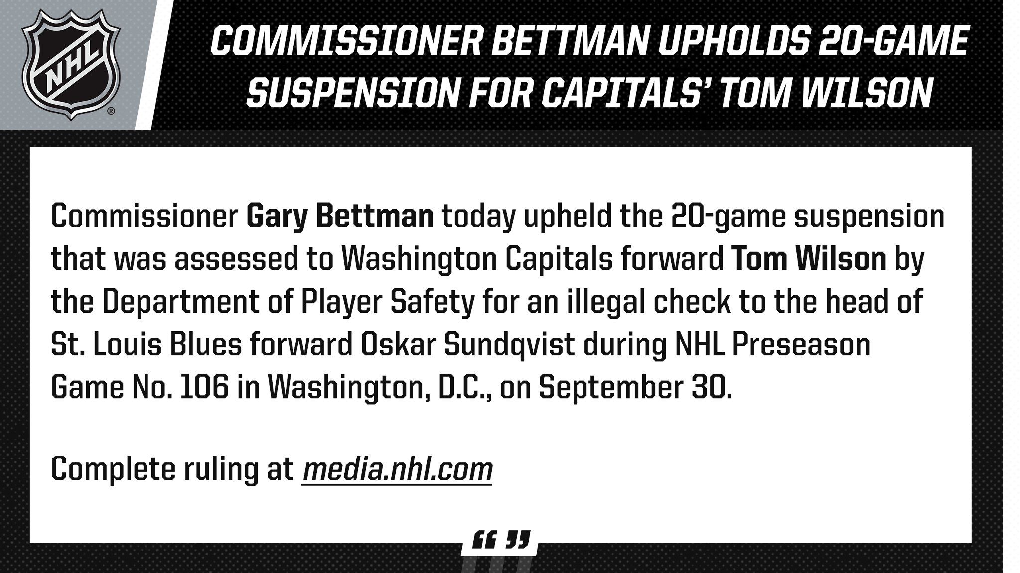 Tom Wilson Suspended 20 Games 