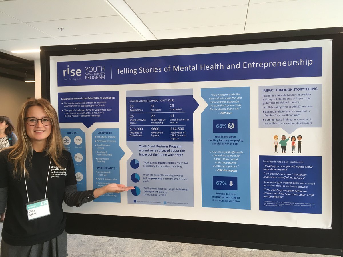 #Kta2018 We’re talking about how we use data to tell stories of #mentalhealth and #entrepreneurship Thanks <a href="/REXforYouth/">YouthREX</a> #youthengagement #RiseCanHelp