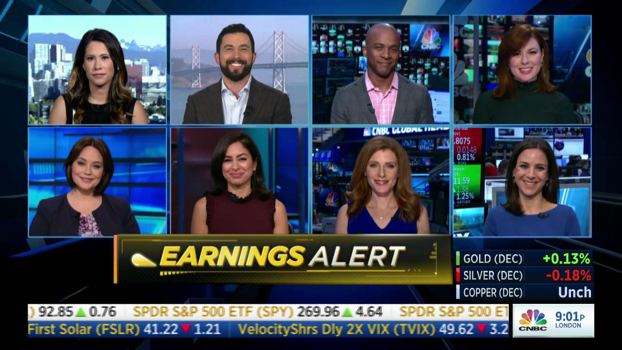 Cnbc Cnbc