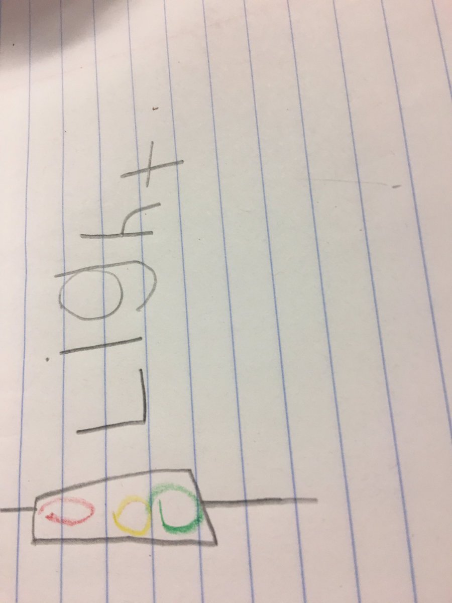 Lori4teachers's tweet photo. 1st grader’s @RockbrookES @Shadacia_  explore forms of energy by finding hidden pics and then sorted their cards in a tree map! We used Stand up and Cheer Strategy to practice science vocab and wrote our evidence! #ActThinkCommunicatelikeaScientist #LISDsci #rockbrookscholars https://t.co/qOmnz249i9