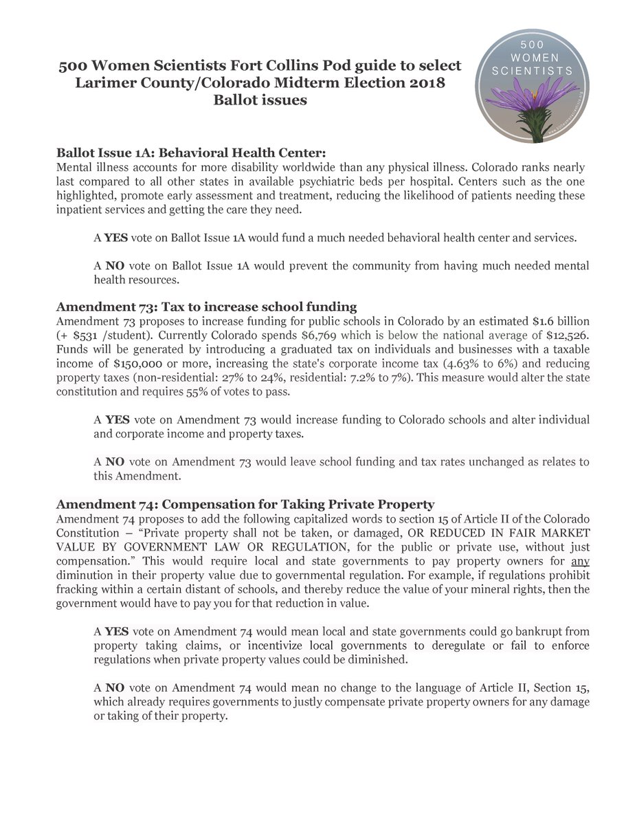 ZaarlyLiz's tweet photo. Updated ballot issues for Larimer county/Colorado by FOCO @500womensci Now including Amendment 74 #vote #womenvote #ballotissues https://t.co/tl7p65xNfM