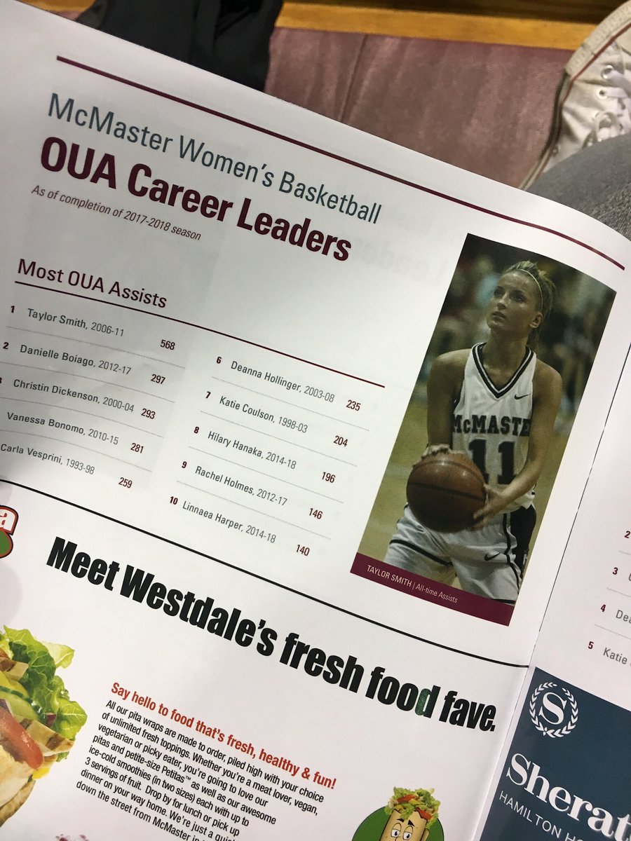 Funny to see 18 year old you, in the <a href="/McMasterSports/">McMaster Marauders</a> women’s basketball program this year. #thegoodolddays