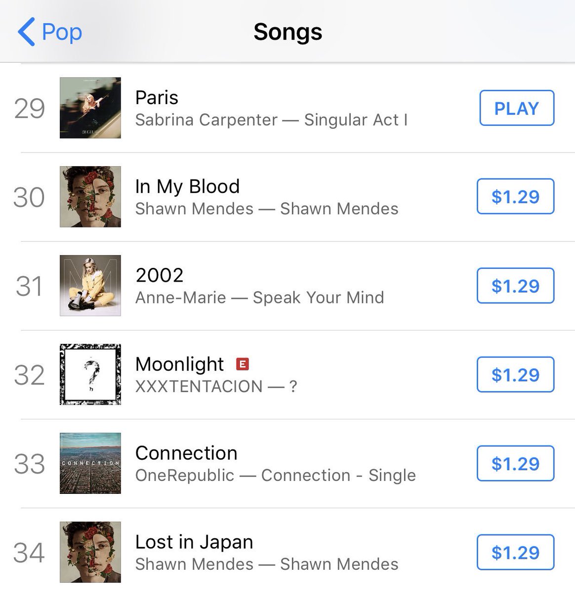 Us Pop Charts