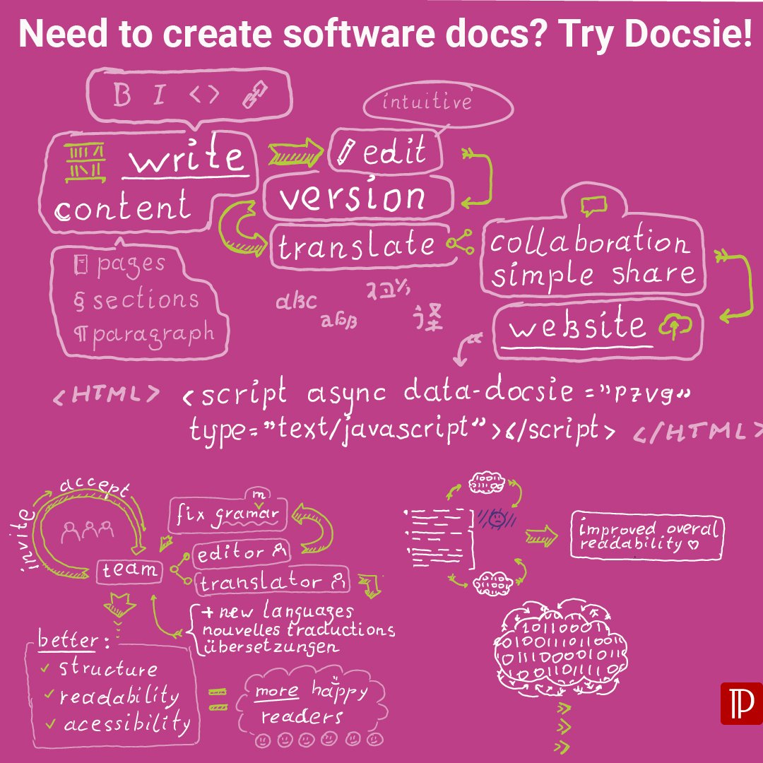 likalo_llc's tweet image. Have you tried docsie?? Docsie is a free dynamic documentation and content solution. Create your content in docsie and easily embed it into your site with a string of JavaScript!
#Softwaredocs #dynamiccontent #content #cms #docsie #documentation #readme