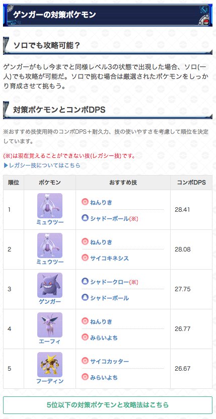 تويتر ポケモンgo攻略 Gamewith على تويتر ゲンガーデイについて 弱点 地面 ゴースト 悪 エスパー もし星3の場合ソロクリア可能 きあいだま覚えるのでバンギは要注意 色違いはちょっとわかりにくい 現場からは以上です ゞ T Co Zj5fucqben