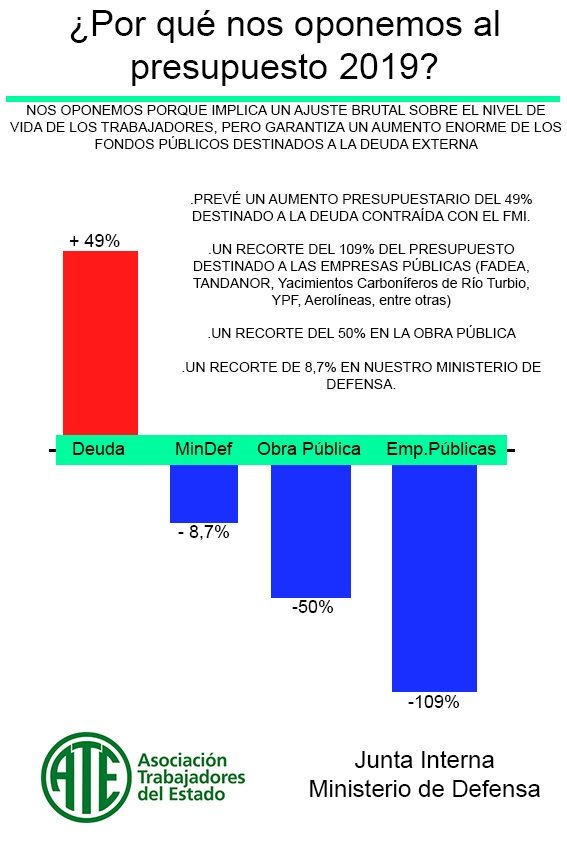 La Verde de Defensa tweet media