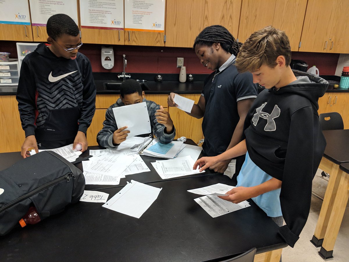 chngnlives's tweet image. Time to purge! Binders that is, first binder clinic of the year. Organization is a step toward success!!
@RAMiddle_RAMS @A5instruction
@AVIDEasternDiv #RAMSInspire