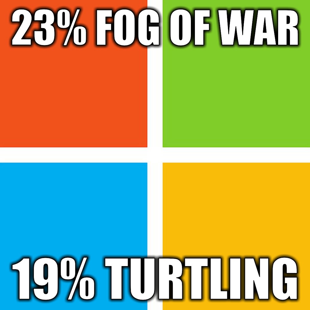 ProfilingBigTek's tweet image. #MICROSOFT IS #MILITARY_STRATEGIES
23% #FOG_OF_WAR
19% #TURTLING
18% #DISTRACTION
10% #DEFENCE_IN_DEPTH
9% #OFFENSIVE
(inferred from #BigData #Wikipedia) #SiliconLeaks @Microsoft #Axure #Xbox #SurfacePro #PC