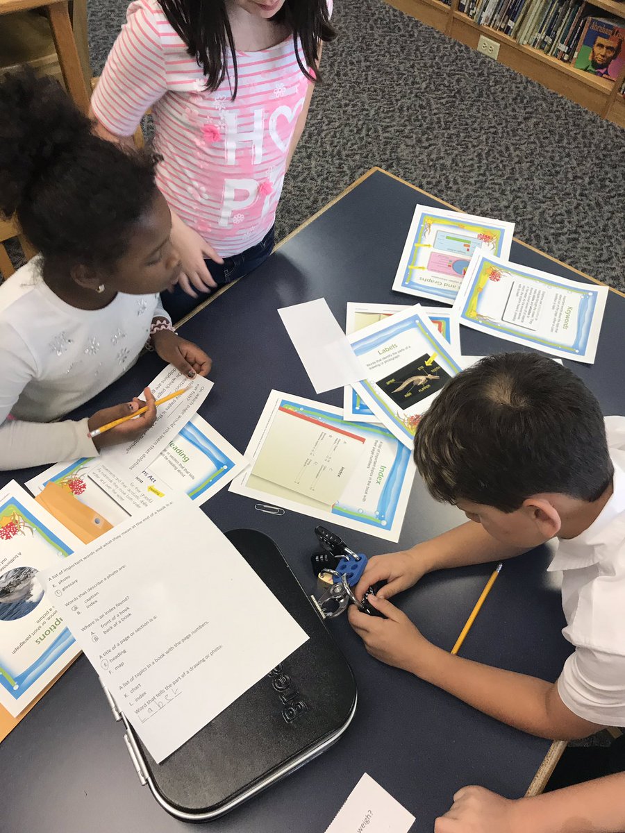 Emily_SimmonsME's tweet photo. Making text features fun! Breakout box activities are a great way to make learning and reviewing fun! These kids loved this activity! #MESwim2gether https://t.co/1LzDGq52Wl