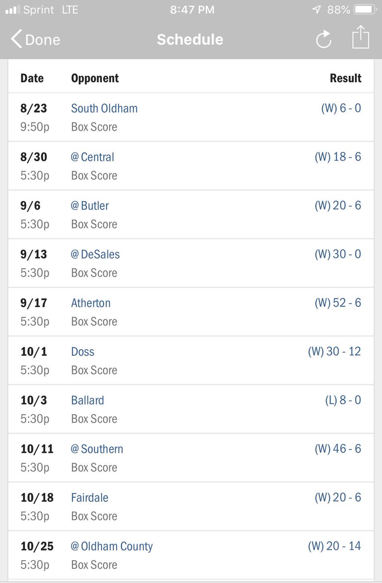 Rico Dupree Walker tweet media