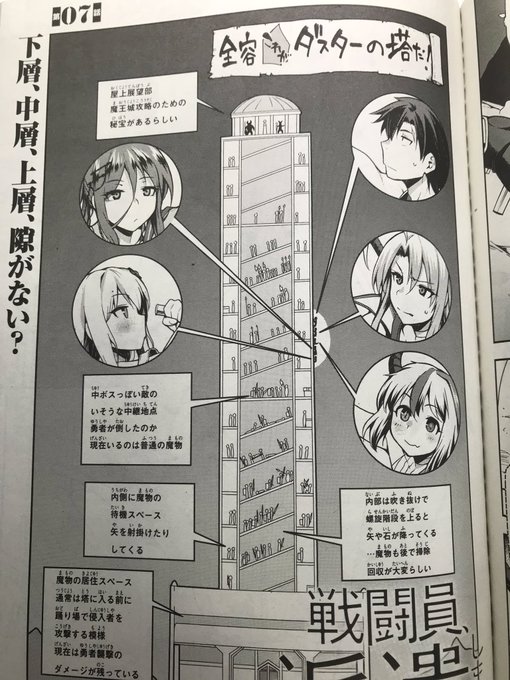 本日発売のコミックアライブ12月号にコミカライズ版『戦闘員、派遣します!』第7話載ってます。今回は塔攻略ですぞい。 