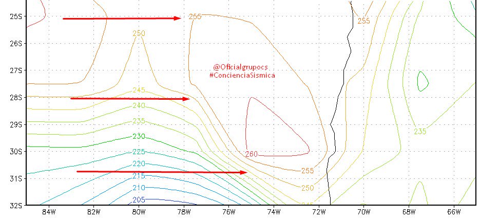 ciscop87's tweet photo. Existe Una Anomalía OLR en zona Centro Norte #Chile Latitud 25S a 32S para mantener en observación, que varia entre 5.7-6,5 #ConcienciaSismica @OFICIALGRUPOCS #Sismo #Temblor #earthquake @enrimoradiaz @Euge_Bravo @URIELvzlalibre https://t.co/MF7dKljPlp