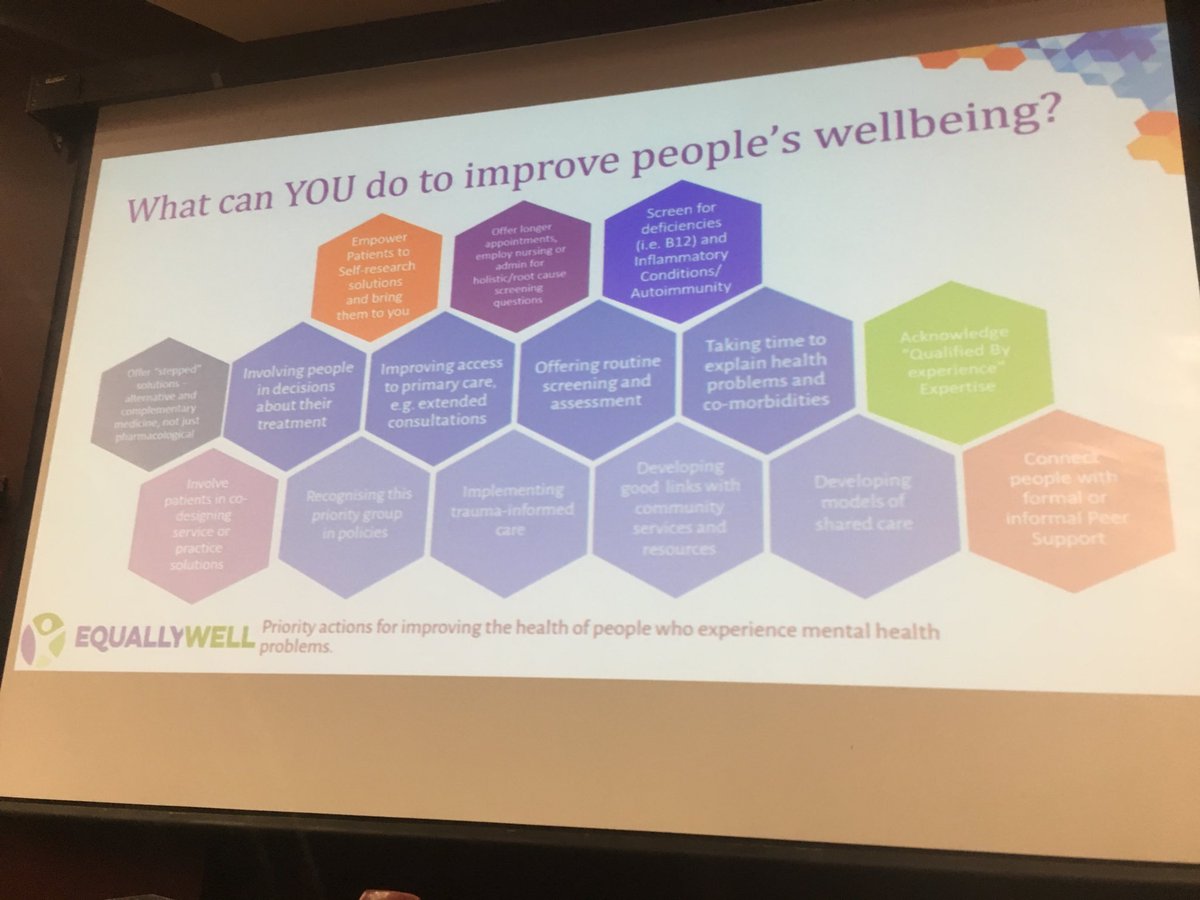 elkavery's tweet photo. There are so many things you can do to improve people’s well being! #ahcf ⁦@EquallyWell_AU⁩ ⁦@nswaci⁩ https://t.co/uOYgXmWJ1D