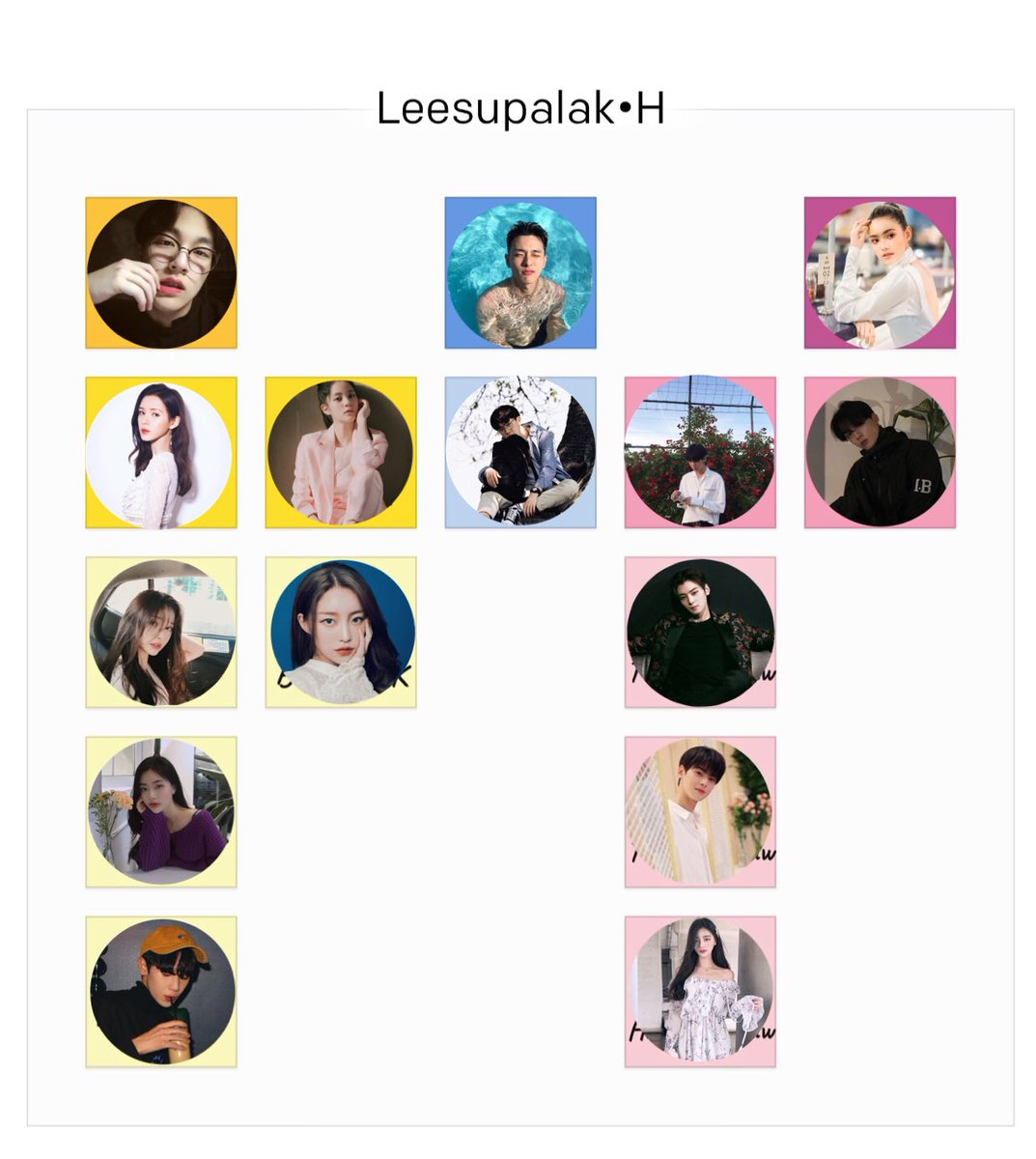 c_changjoy's tweet photo. พยายามวางผังตระกูลอย่างสุดความสามารถ คือมันได้เท่านี้ T^T ตระกูลHฉบับพร้อมหน้าพร้อมตา ไม่ออกลูกหลานเหลนลื่อลืบลืดต่อแล้ว5555555 เอาHไปก่อนเนอะ ABC ตามมาทีหลัง กราบ🙏🏼💚 https://t.co/ho62WAf266