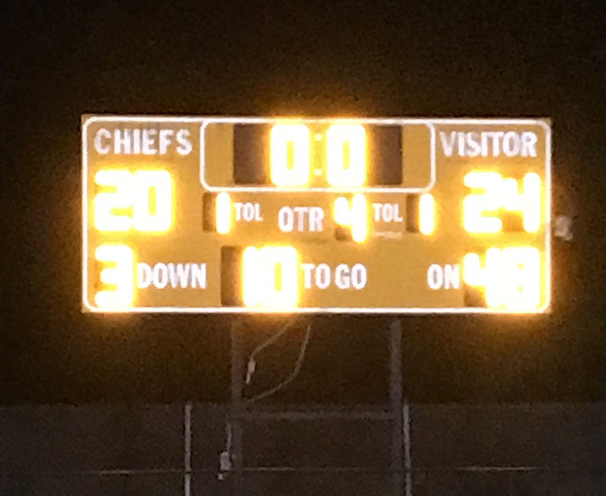 Midlothian Football tweet media