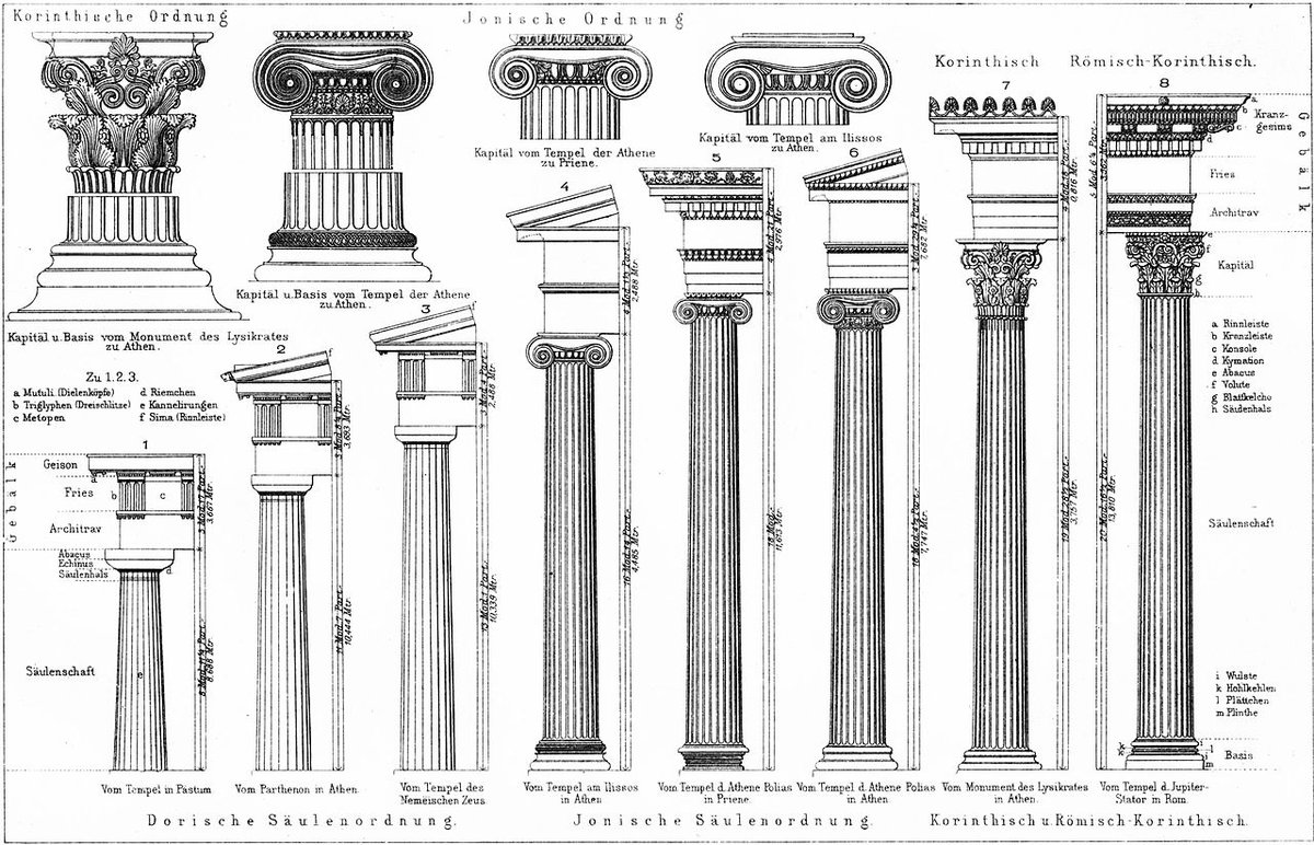 Perhaps the most eye-catching and the most beloved element of classical architecture is the column, and of the column, the capital. Interestingly it is also the part that has been most fruitfully adapted to local usages throughout the ages, all the way to our days. Let's explore.