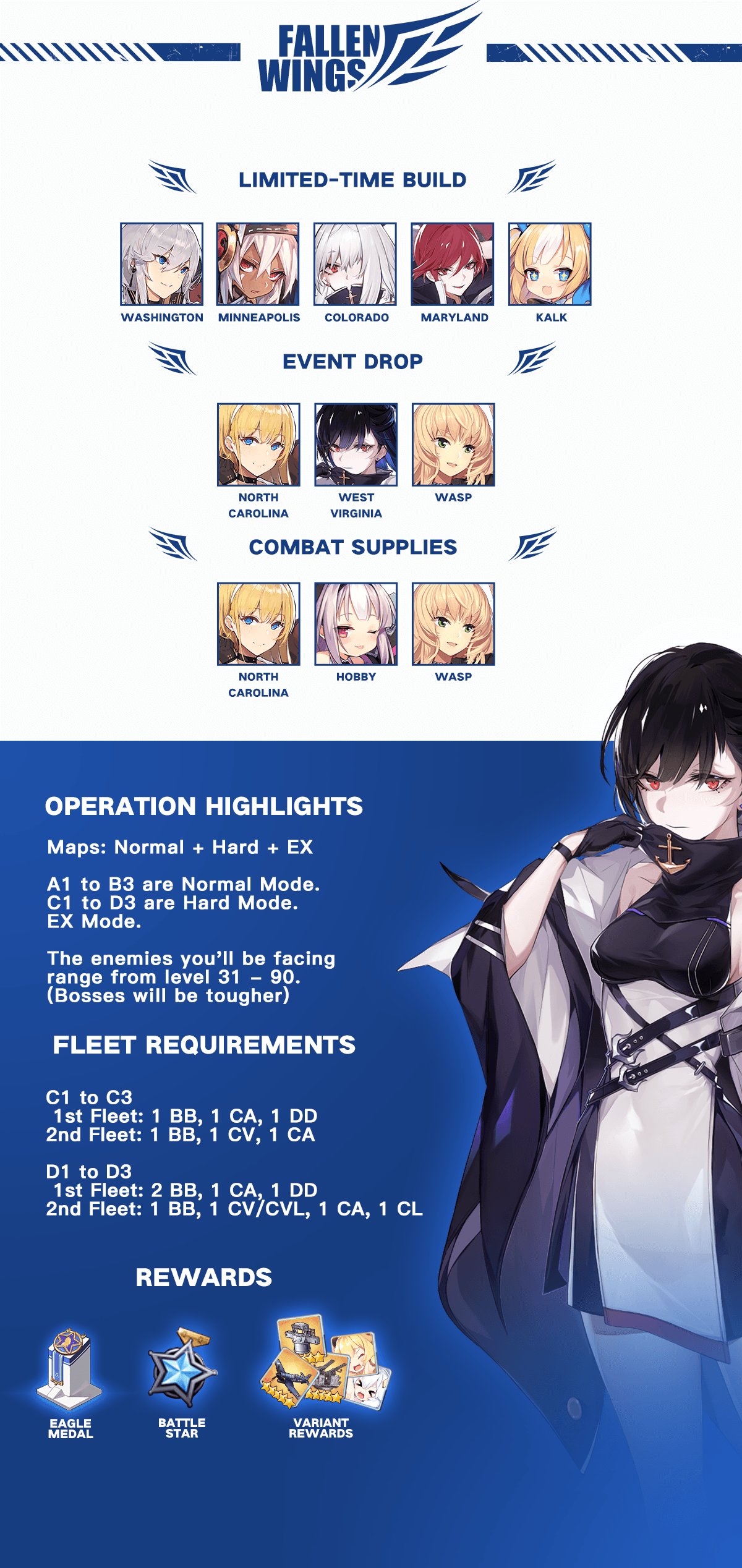 what will be the best gear for them other than the limited event gears :  r/AzurLane