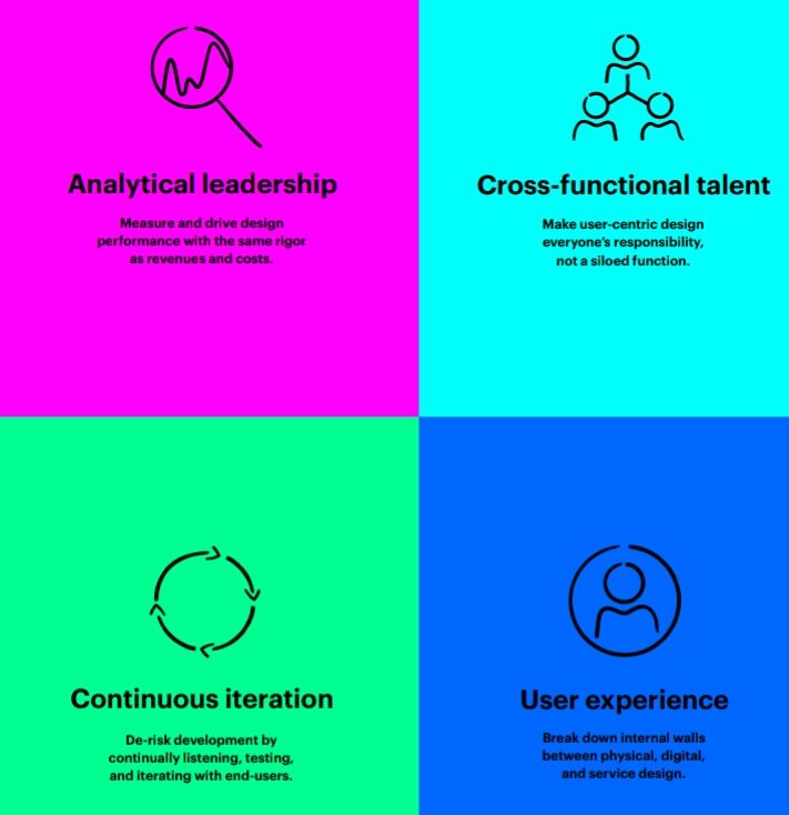InspectorDhola's tweet photo. Companies in @McKinsey_MGI index that performed best financially understood that design
is a top-management issue & assessed their design performance with same rigor they used to track revenues. #designthinking #DesignThinkers2018 https://t.co/KonaZ29n9M https://t.co/HmifAjsPY6