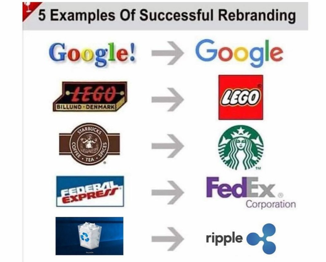 CryptoSwan's tweet photo. https://t.co/wYVl6Ap43a