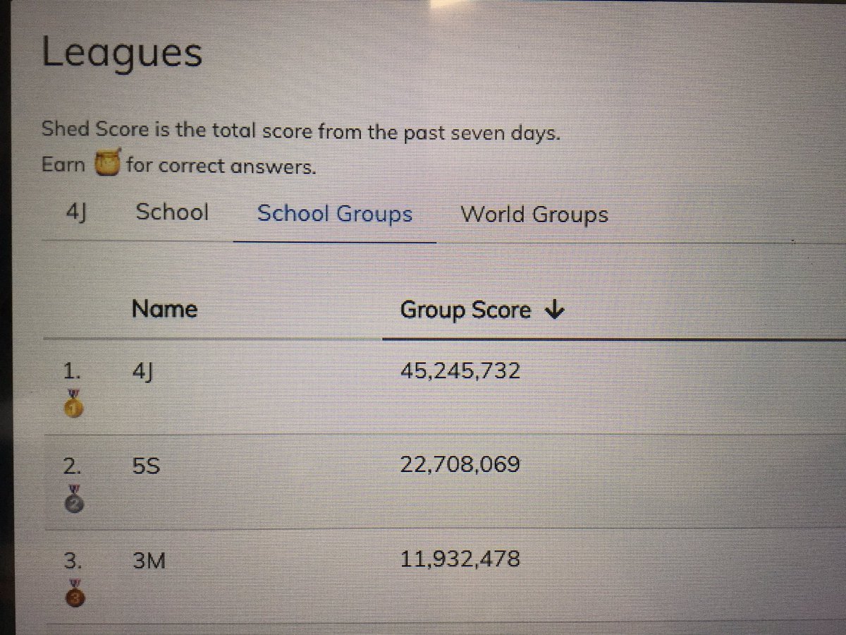 Harts_4J's tweet photo. @Harts_4J continue to be competitive on Spelling Shed. #topagain @hartsholmeacad https://t.co/2aNJ9ORxg1