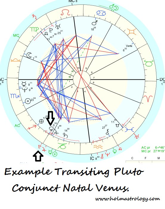 busyholm0's tweet photo. https://t.co/nsioIdSGu9 #Astrology #HolmAstrology #PredictingEvents #TriggersInAstrology #Conjunction #Square #Opposition #InnerPlanetTriggers #TheCloserToDirectTheStrongerTheEnergies https://t.co/NaKmUwaJdv