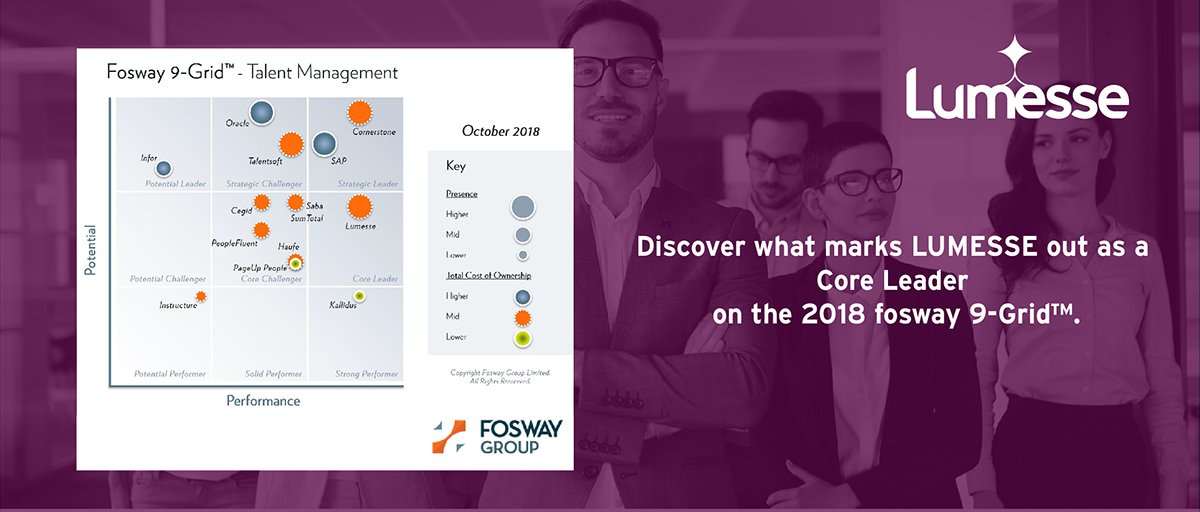 Join us on November 28th at 4 pm CET for an exclusive webinar hosted by <a href="/DavidPerring/">David Perring</a>, Director of Research for Europe’s #1 HR and Learning Analyst, <a href="/fosway/">fosway</a> and learn how to best approach a social learning strategy. Register now! #HRTech ow.ly/gEFa50jyw0M