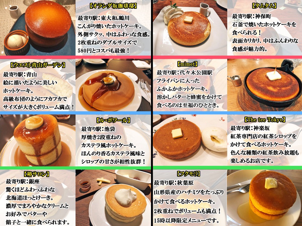 唯一無二の絶品グルメ むにぐるめ 東京で絶対に食べてほしい シリーズが増えてきたので チェックしやすいようにスイーツ括りで改めて投稿します 1枚目 パンケーキまとめ 2枚目 ホット ケーキまとめ 3枚目 抹茶まとめ 4枚目 チーズケーキまとめ